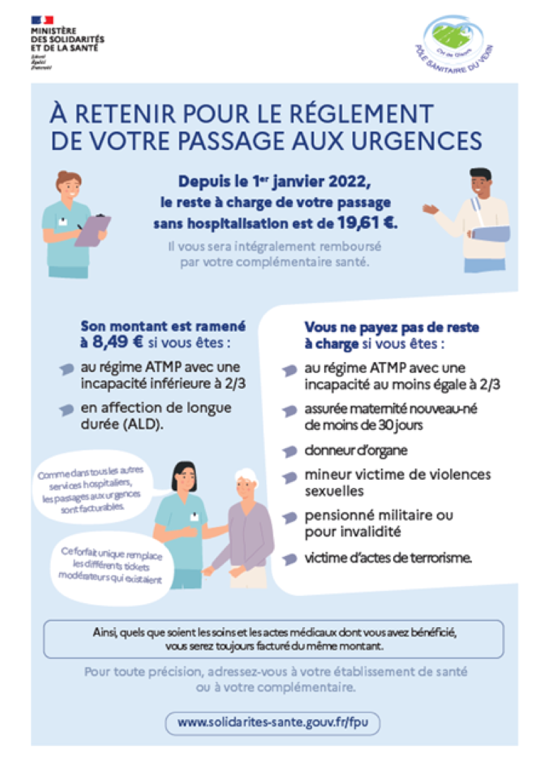 Forfait patients URGENCES
