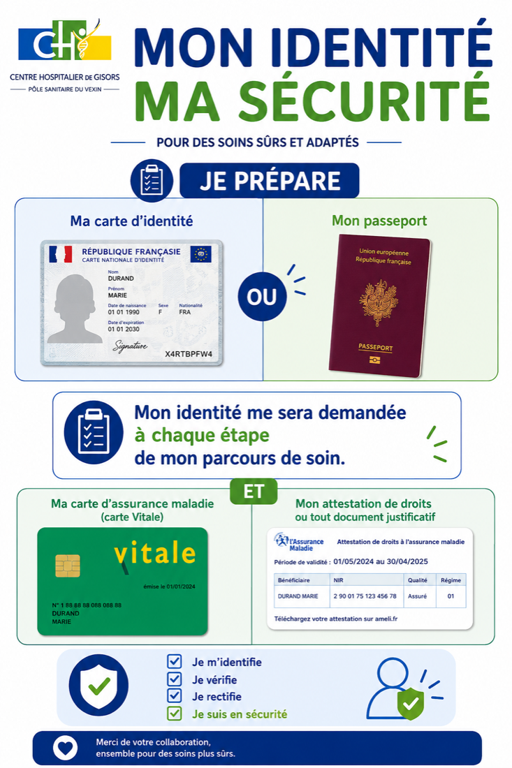 Préparer votre consultation